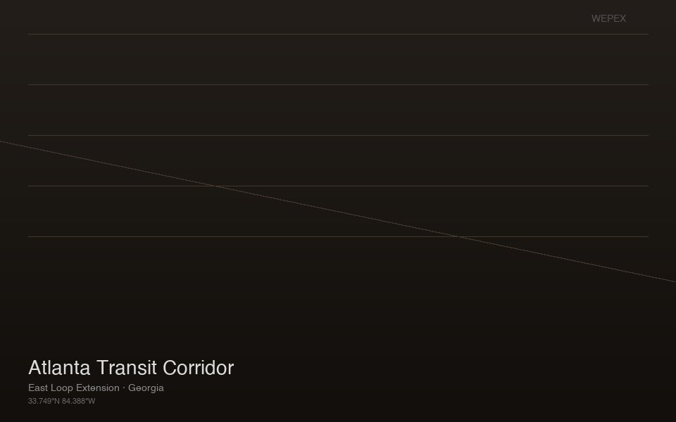 Atlanta Transit Corridor — East Loop Extension